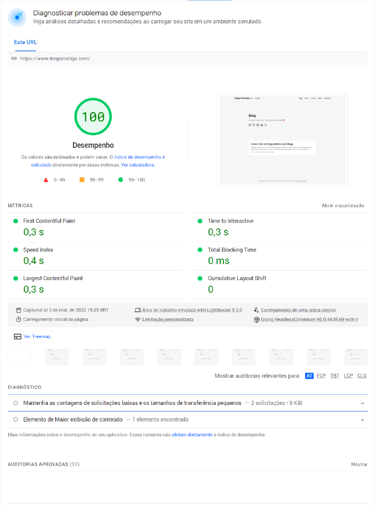 Resultado do Pagespeed